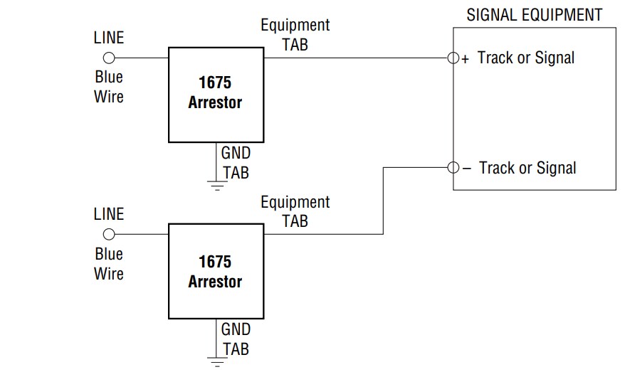 Application Circuit Diagram - Bourns 1675-01 Rail Surge Protector